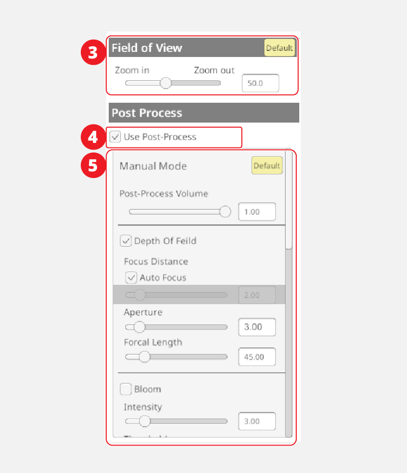 P06 Cameraパネルの説明番号 2